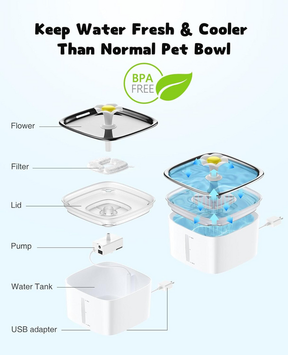 Stainless Steel Automatic Pet Water Fountain