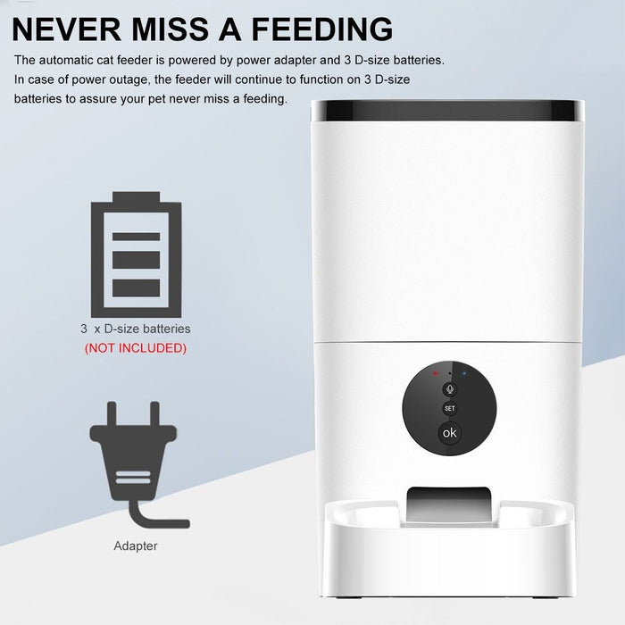 Automatic Pet Feeder Smart